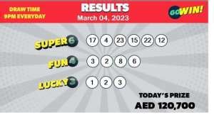 gowin draw|GoWin Draw Results and Winners .